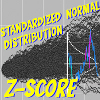 Z Score Standardized Normal Distribution