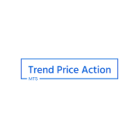AI Trend Price Action