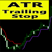ATR Trailing Stop mr