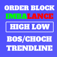 True Order Blocks