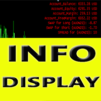 Info Display m