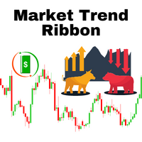 Market Trend Ribbon MT4