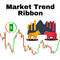 Market Trend Ribbon MT5