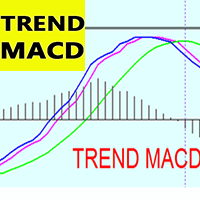 Trend Macd