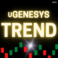UGenesys Trend MT5