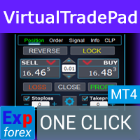 VirtualTradePad mt4 Extra