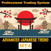 Advanced Japanese Trend MT4