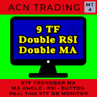 Dashboard 9TF Double RSI Double MA Angle Button