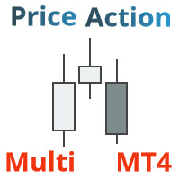 Price Action Finder Multi MT4