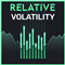 Relative Volatility MT5