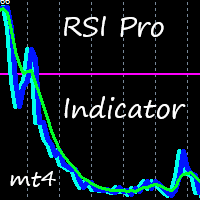 RSI Pro Indicator mt4