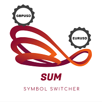 SUM Symbol Switcher MT5