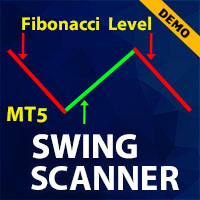 Swing Scanner Limited MT5
