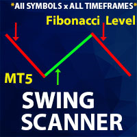 Swing Scanner MT5