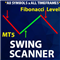 Swing Scanner MT5