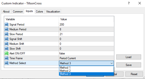 Custom Indicator - Method Select