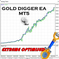 Gold Digger EA MT5