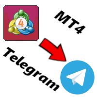 Magic MT4 to Telegram