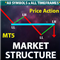 Market Structure MT5