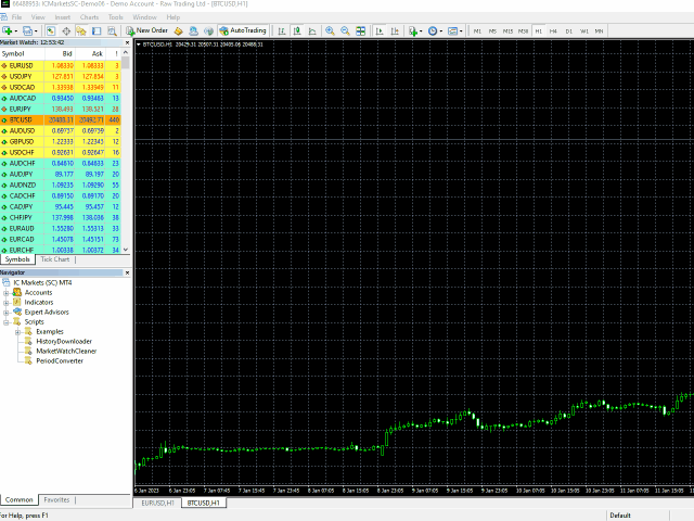 metatrader-metatrader-5-marketwatch-cleaner-mt5