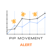 Pip Movement Alert