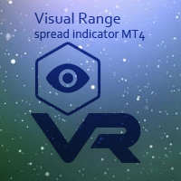Visual Range Indicator