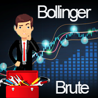 Bollinger Brute