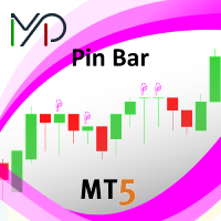 MP Pin Bar for MT5