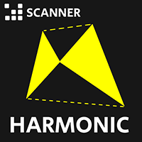 Harmonic Pattern Dashboard