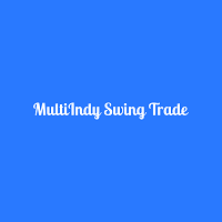MultiIndy Swing Trade
