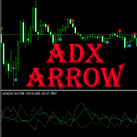 ADX arrow