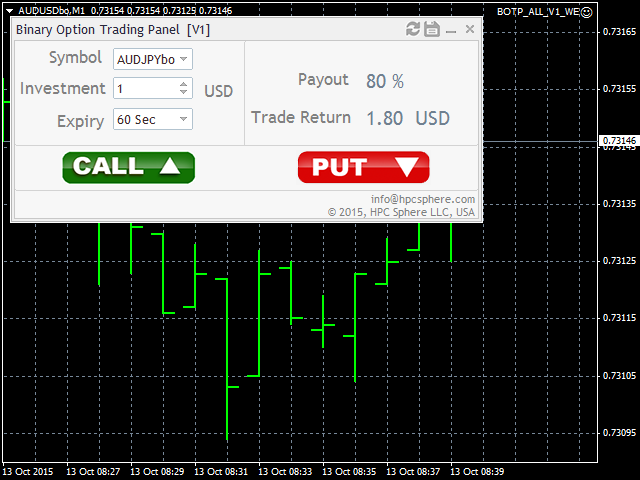 How to play a binary option professional forex trader strategies