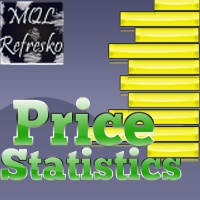 Price Statistics MT5