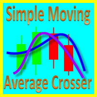 Simple Moving Average Crosser
