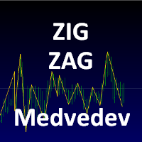 ZigZag Medvedev