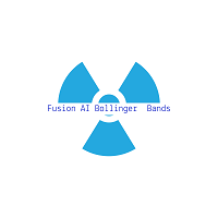 Fusion AI Bollinger Bands