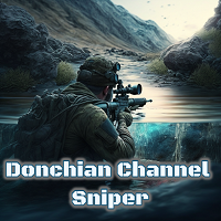 Donchian Channel Sniper