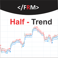 FRM Half Trend