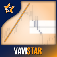 VaviStar retracement indicator