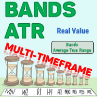 BANDs ATR Multi Timeframe Real Value for MT4