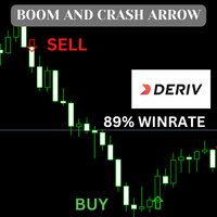 Boom and crash arrow