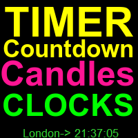 Countdown Candle Close MT4