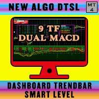 Dashboard Trend Bar Smart Level 9TF Dual MACD