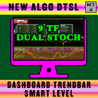 Dashboard Trend Bar Smart Level 9TF Dual STOCH