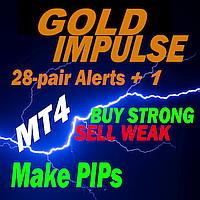 GOLD Impulse with Alert
