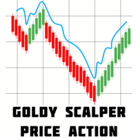 Goldy Scalper Price Action