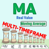 MA Multi Timeframe Real Value for MT4