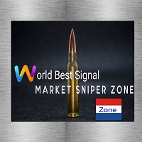 Market Sniper Zone