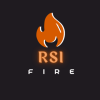 RSI Fire