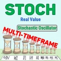 STOCH Multi Timeframe Real Value for MT4
